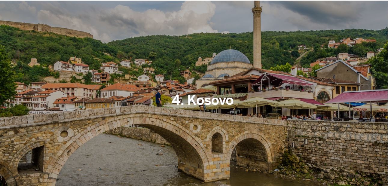 Best in Europe Lonely Planet Albania Kosovo